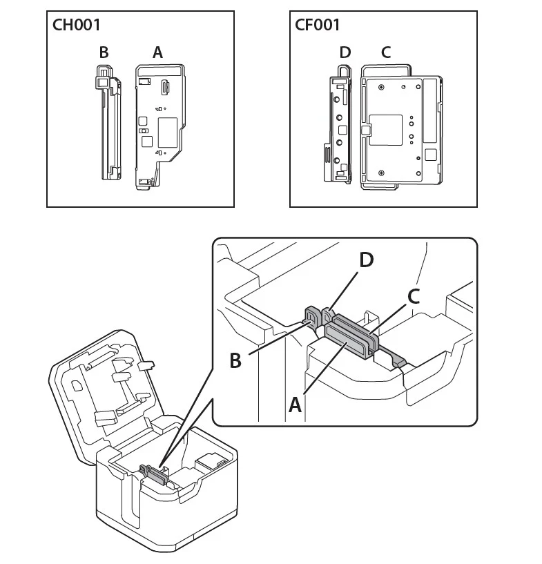 Replacement Half Cutter for Epson Z Series Printers - CH001 - Image 3