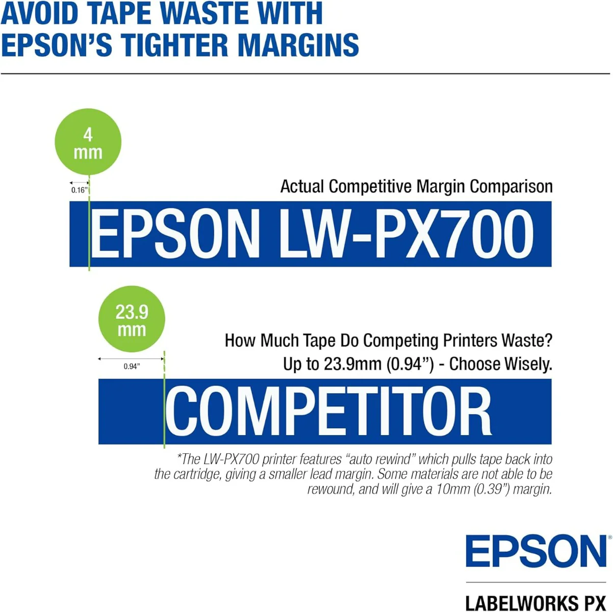 Epson LW-PX700 Deluxe Printer Kit - Image 9
