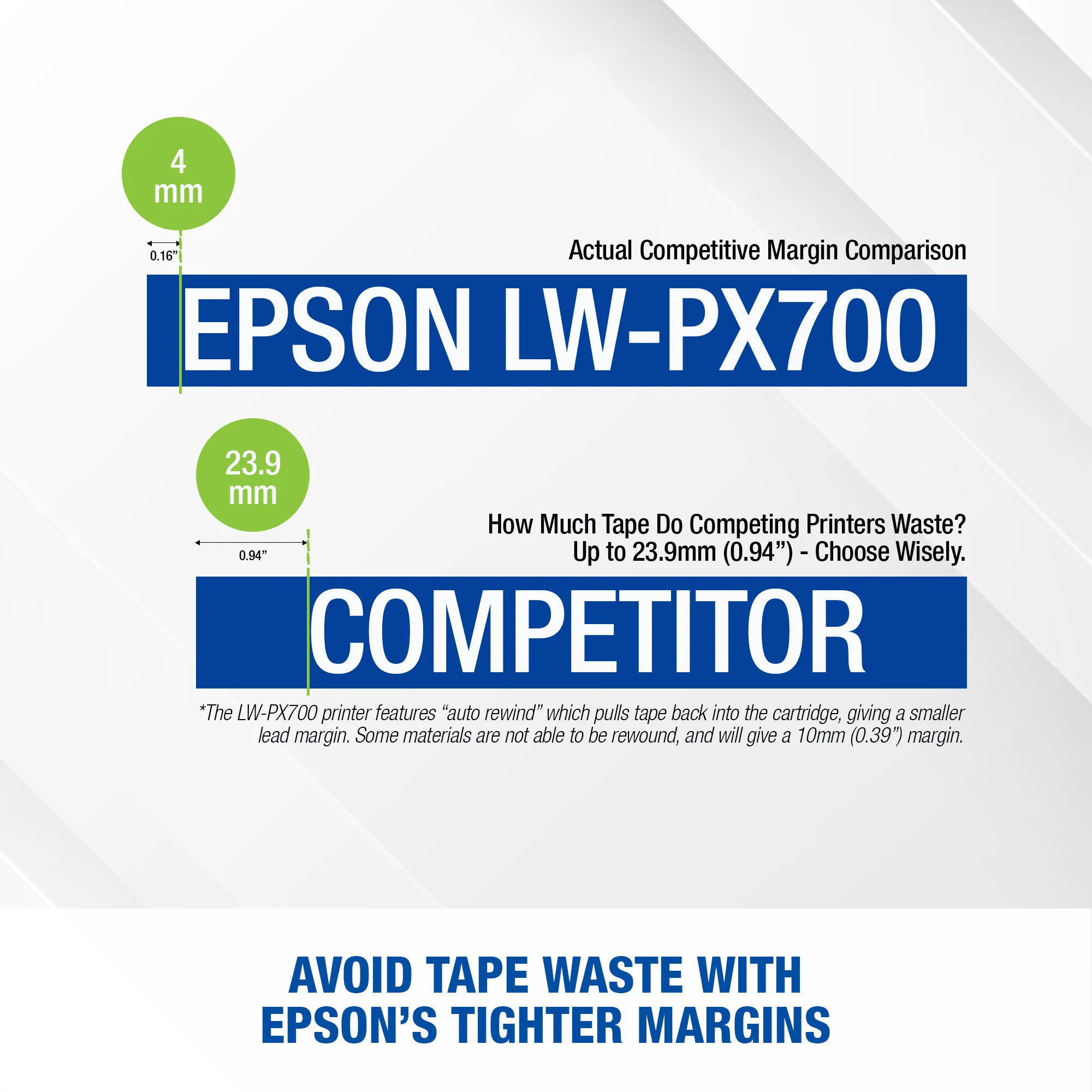 Epson LW-PX700 Printer - Image 8