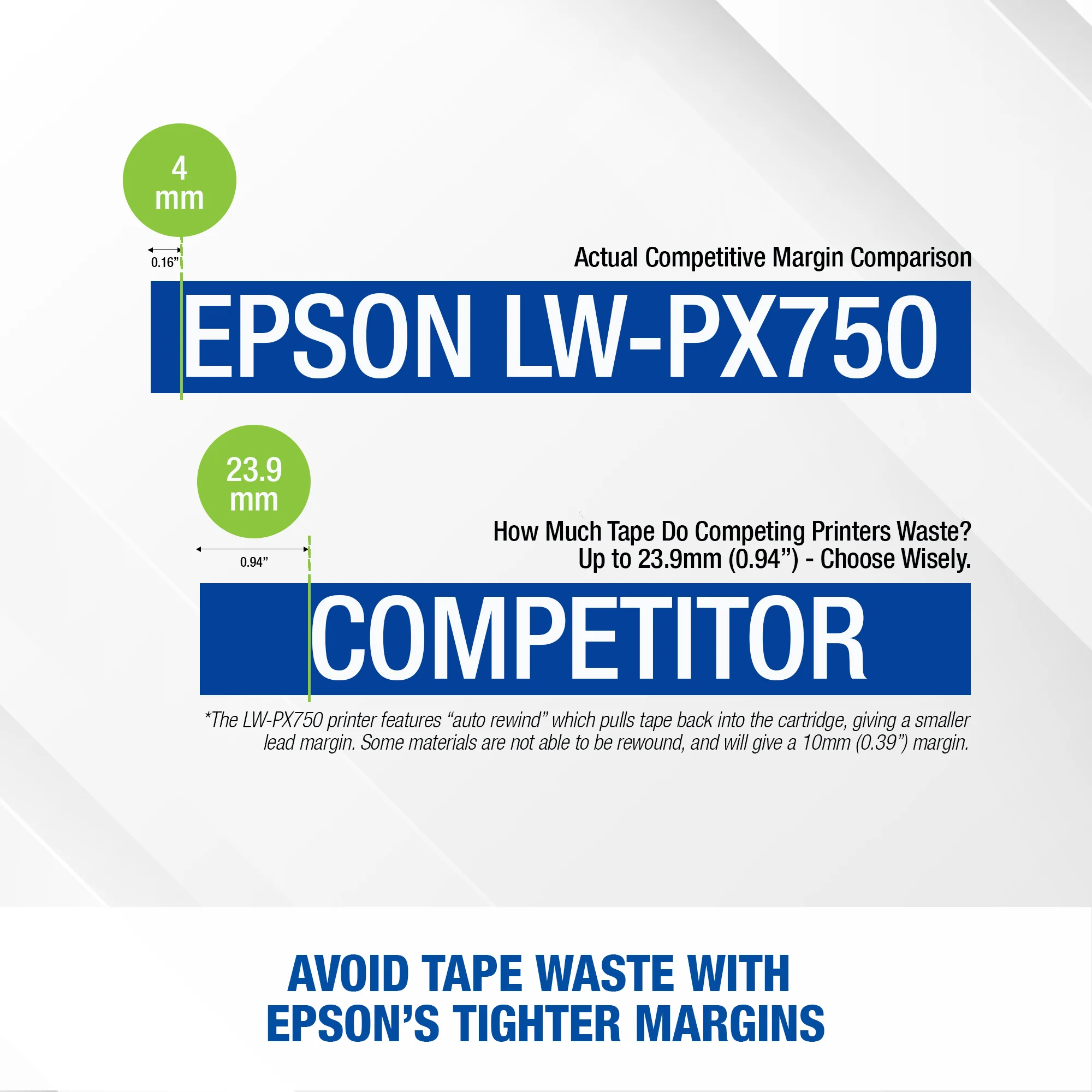 Epson LW-PX750 Deluxe Printer Kit - Image 10