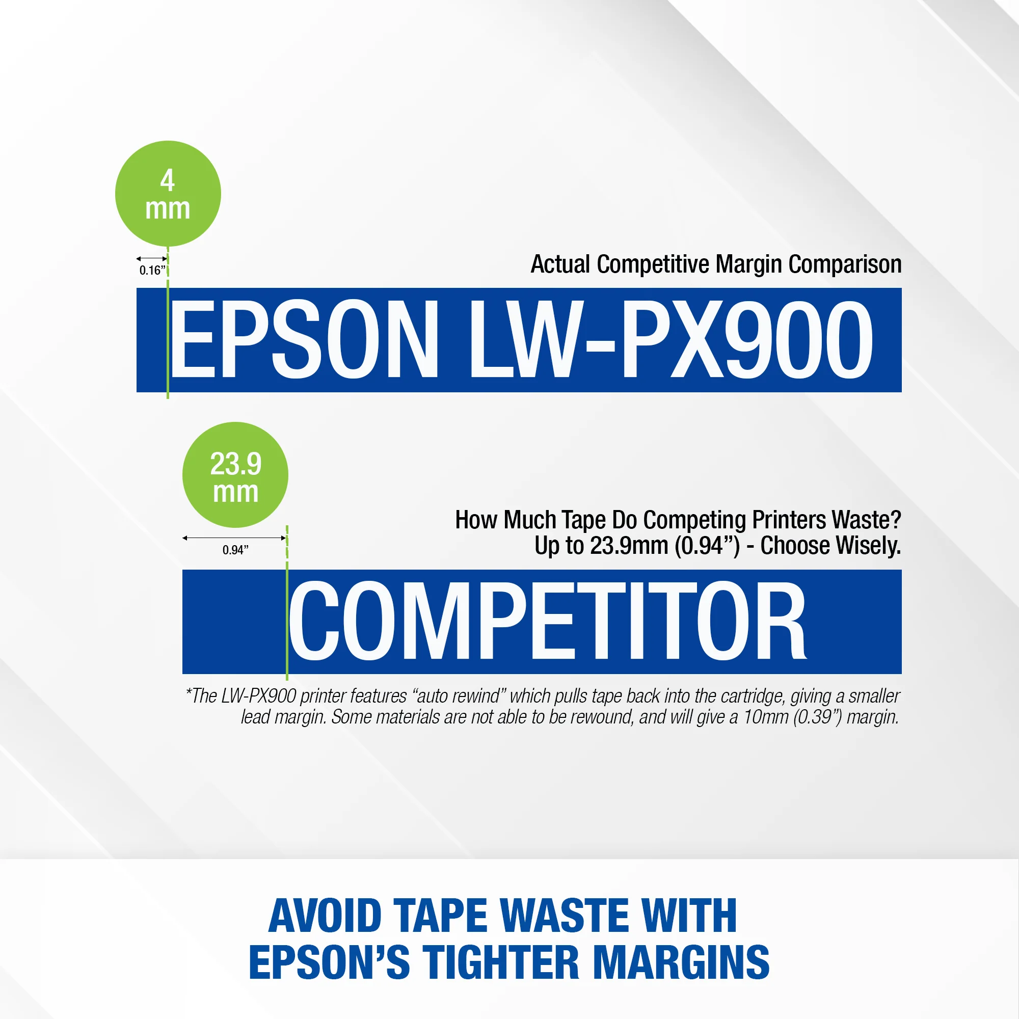 Epson LW-PX900 Printer - Image 9
