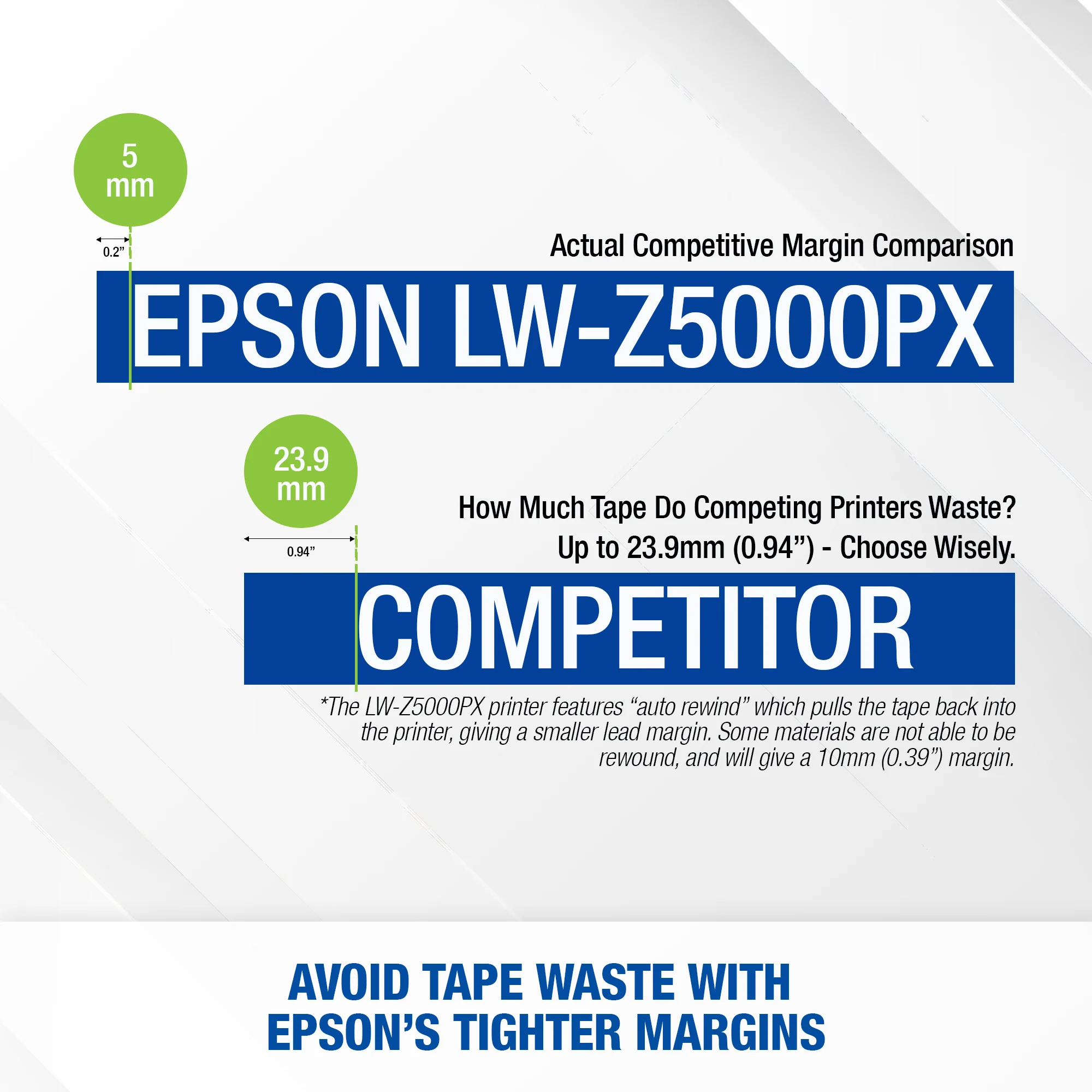 Epson LW-Z5000PX Printer - Image 7