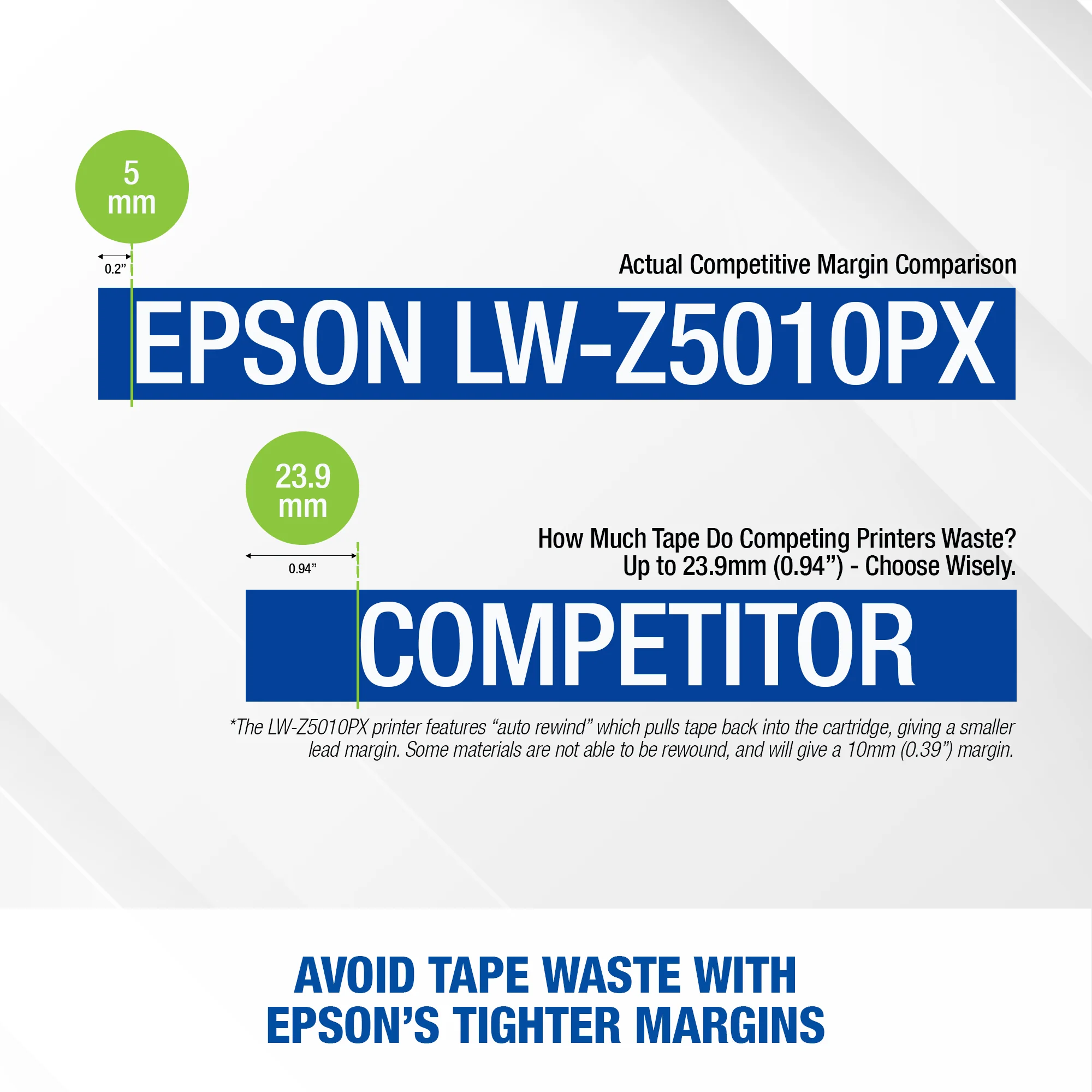 Epson LW-Z5010PX Printer - Image 9